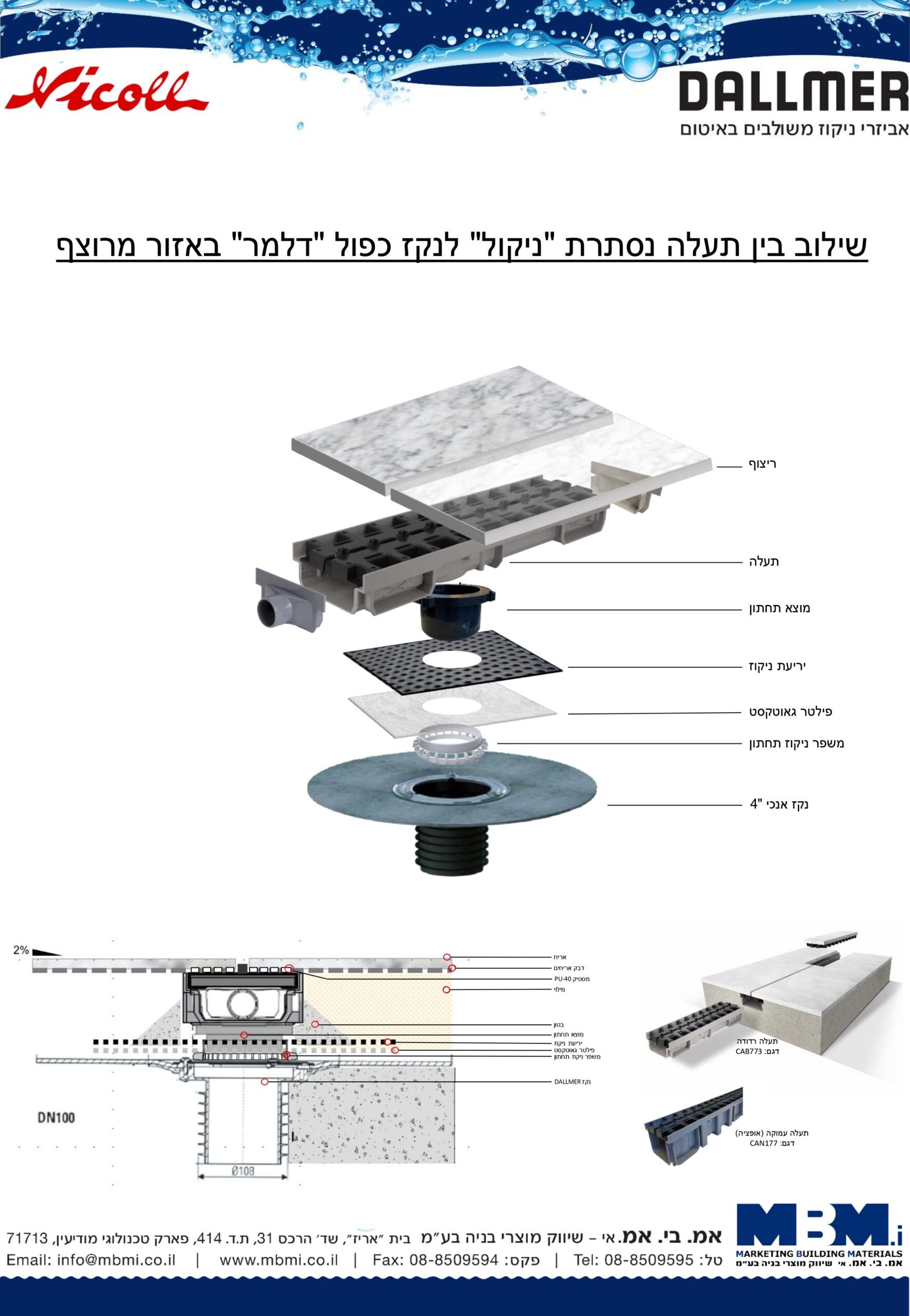 שילוב תעלה נסתרת עם נקז כפול – אמ.בי.אמ.אי שווק מוצרי בניה